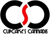 CUPCAKE'S CANNABIS