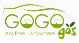 GOGO GAS ANYTIME - ANYWHERE