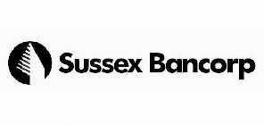 SUSSEX BANCORP