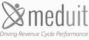 MEDUIT DRIVING REVENUE CYCLE PERFORMANCE