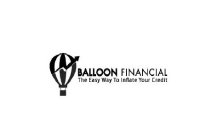 BALLOON FINANCIAL THE EASY WAY TO INFLATE YOUR CREDIT