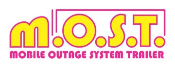 M.O.S.T. MOBILE OUTAGE SYSTEM TRAILER