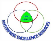 IDEAL RESULTS ENTERPRISE EXCELLENCE SERVICES