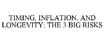 TIMING, INFLATION, AND LONGEVITY: THE 3 BIG RISKS