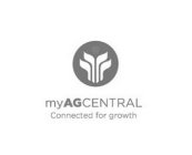 MYAGCENTRAL CONNECTED FOR GROWTH