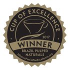 · CUP OF EXCELLENCE · WINNER 2017 BRAZIL PULPLED NATURALS ALLIANCEFORCOFFEEEXCELLENCE.ORG