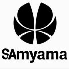 SAMYAMA