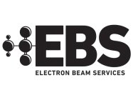 EBS ELECTRON BEAM SERVICES