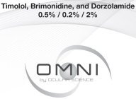 TIMOLOL, BRIMONIDINE, AND DORZOLAMIDE 0.5% / 0.2% / 2% OMNI BY OCULAR SCIENCE