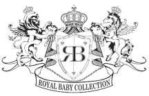 RB ROYAL BABY COLLECTION