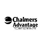 C CHALMERS ADVANTAGE VOLUNTARY BENEFITS PROGRAM