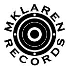 MKLAREN RECORDS