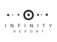 INFINITY REPORT