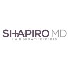SHAPIRO MD HAIR GROWTH EXPERTS