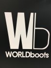WB WORLDBOOTS