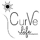 CURVE LIFE