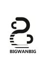 BIGWANBIG