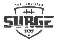 SAN FRANCISCO SURGE TTSS