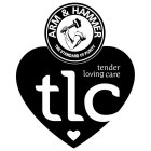 ARM & HAMMER THE STANDARD OF PURITY TENDER LOVING CARE TLC