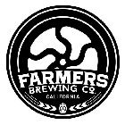 FARMERS BREWING CO. CALIFORNIA