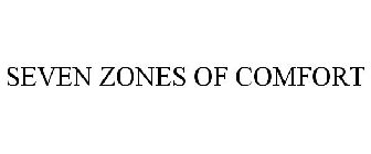 SEVEN ZONES OF COMFORT