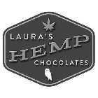 LAURA'S HEMP CHOCOLATES