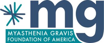 MG MYASTHENIA GRAVIS FOUNDATION OF AMERICA