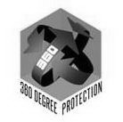 360 360 DEGREE PROTECTION