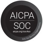 AICPA SOC AICPA.ORG/SOC4SO SOC FOR SERVICE ORGANIZATIONS