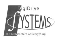 DIGIDRIVE SYSTEMS THE ARCHITECTURE OF EVERYTHING