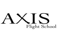AXIS FLIGHT SCHOOL