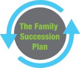 THE FAMILY SUCCESSION PLAN