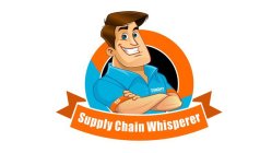 SUPPLY CHAIN WHISPERER 4S 4 SIGHT