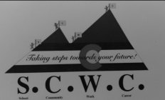 TAKING STEPS TOWARDS YOUR FUTURE S. C. W. C. SCHOOL COMMUNITY WORK CAREER