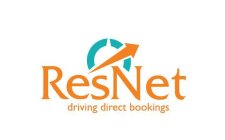 RESNET DRIVING DIRECT BOOKINGS
