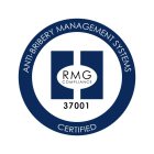 ANTI-BRIBERY MANAGEMENT SYSTEMS CERTIFIED RMG COMPLIANCE 37001