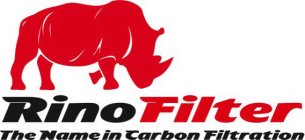 RINOFILTER, THE NAME IN CARBON FILTRATION