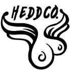 HEDDCO.