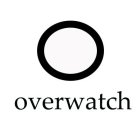 OVERWATCH