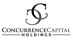 CC CONCURRENCECAPITAL HOLDINGS