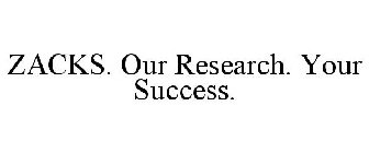 ZACKS. OUR RESEARCH. YOUR SUCCESS.