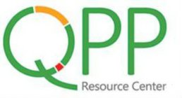 QPP RESOURCE CENTER