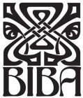 BIBA