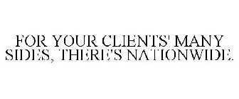 FOR YOUR CLIENTS' MANY SIDES, THERE'S NATIONWIDE.