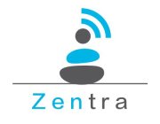 ZENTRA