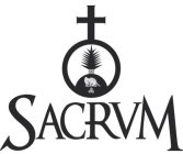 SACRVM