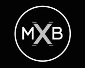 MBX