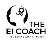 THE EI COACH IT ALL BEGINS WITH A THOUGHT