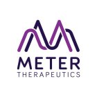 METER THERAPEUTICS