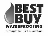 BEST BUY WATERPROOFING STRENGTH IS OUR FOUNDATION